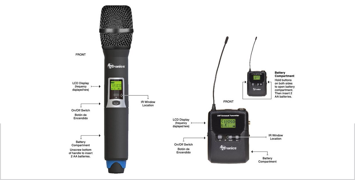 Transmiters